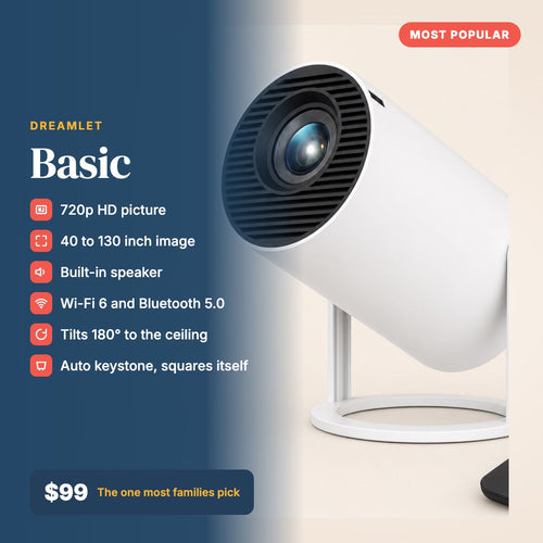 Dreamlet Basic specs
